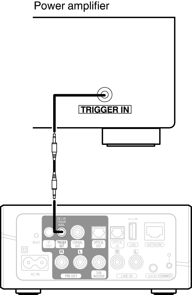 Conne TRIGGER HEOS Link